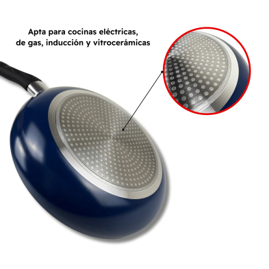 Sartén Antiadherente de Aluminio Apta Para Inducción Vitrocerámica Gas y Eléctrica 2 Tamaños Azul